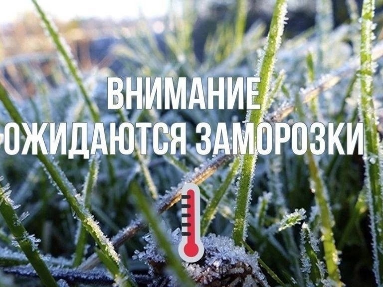 Предупреждение по погоде.